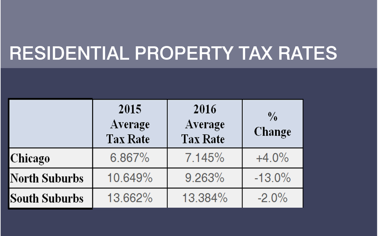 comparing-texas-and-california-taxes-one-side-seems-determined-to-lose